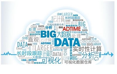 全方位解決企業招商加盟難題 從渠道到平臺的綜合策略