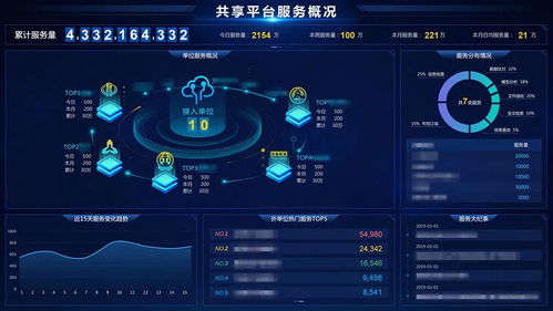 巨龍信息中標(biāo)某市公安大數(shù)據(jù)項目，科技助力警務(wù)數(shù)字化轉(zhuǎn)型